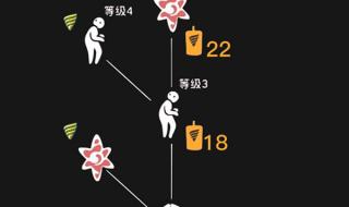 光遇潜海向导任务怎么做 光遇潜海季先祖位置