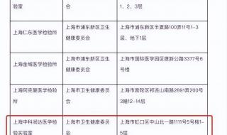 上海中科润达是国企吗 中科润达检验中心