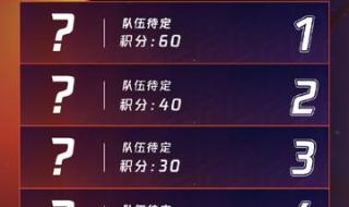 2021—2022年德甲积分榜 2021-2022中国女排全锦赛积分排名