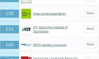 2021尤伯杯德国女队队员 2021德国汽车销量